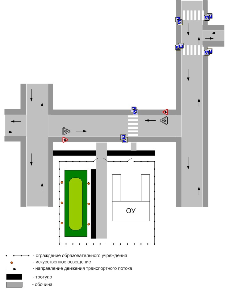 Карта дорожной безопасности образовательного учреждения